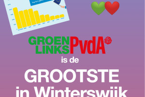 GroenLinksPvdA de grootste in Winterswijk